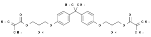雙酚A丙三醇雙甲基丙烯酸酯（BisGMA）